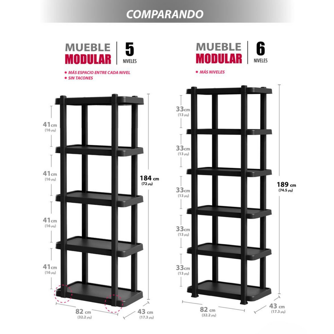 Nuevo Estante Modular Adaptable Multiuso Guateplast 5 Niveles
